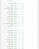 donate-permissions.webp